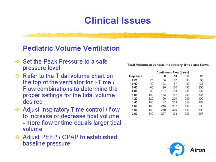 Clinical Issues Pediatric Volume Ventilation v Set the Peak Pressure to a safe pressure Clinical Issues Pediatric Volume Ventilation v Set the Peak Pressure to a safe pressure