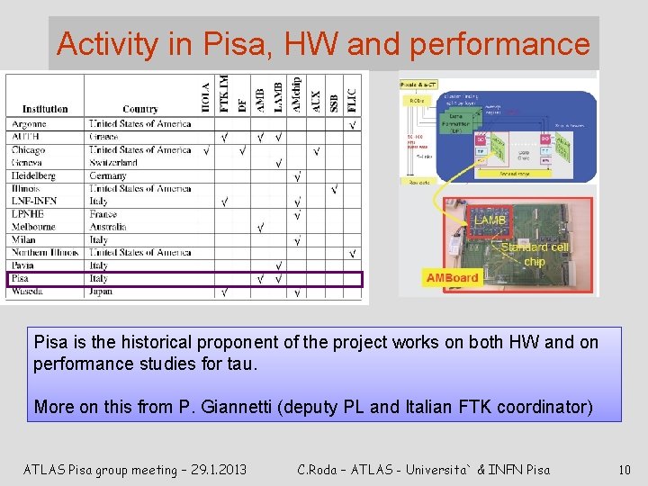 Activity in Pisa, HW and performance Pisa is the historical proponent of the project