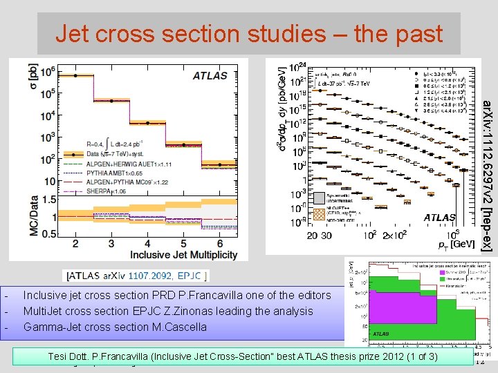 Jet cross section studies – the past ar. Xiv: 1112. 6297 v 2 [hep-ex]