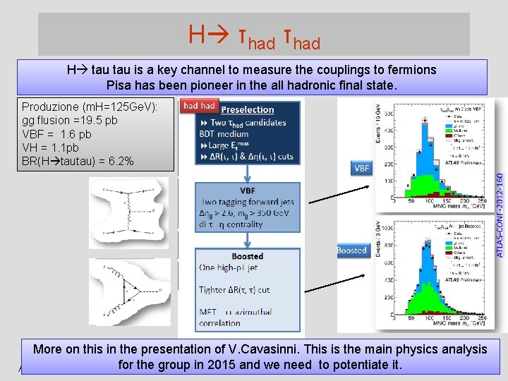H τhad H tau is a key channel to measure the couplings to fermions