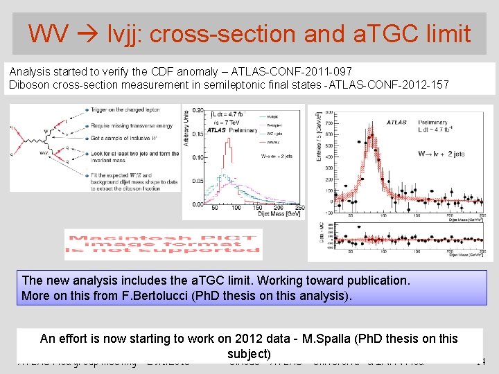 WV lνjj: cross-section and a. TGC limit Analysis started to verify the CDF anomaly