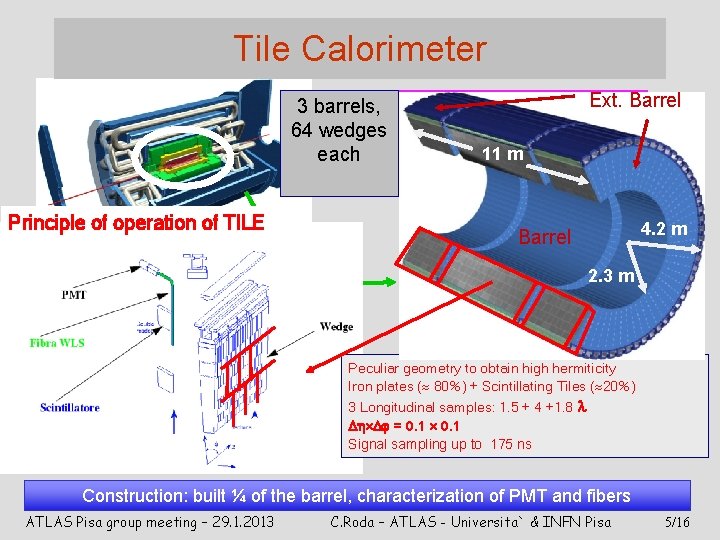 Tile Calorimeter Ext. Barrel 3 barrels, The hadronic calorimeter is 64 wedges composed of