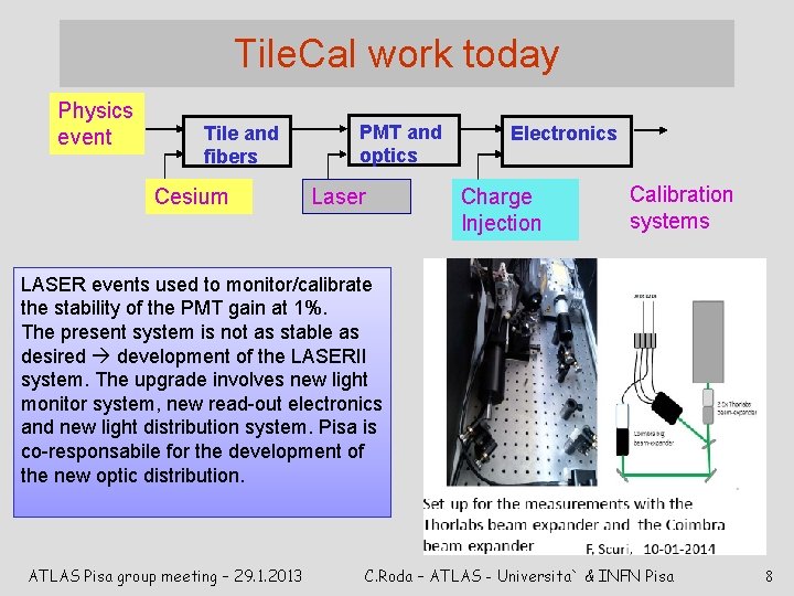 Tile. Cal work today Physics event Tile and fibers Cesium PMT and optics Laser