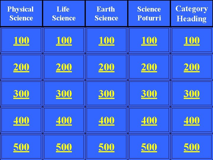 Physical Science Life Science Earth Science Poturri Category Heading 100 100 100 200 200