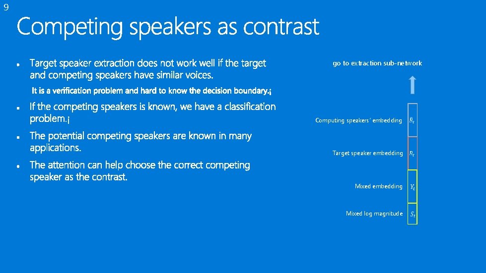 9 go to extraction sub-network Computing speakers’ embedding Target speaker embedding Mixed log magnitude
