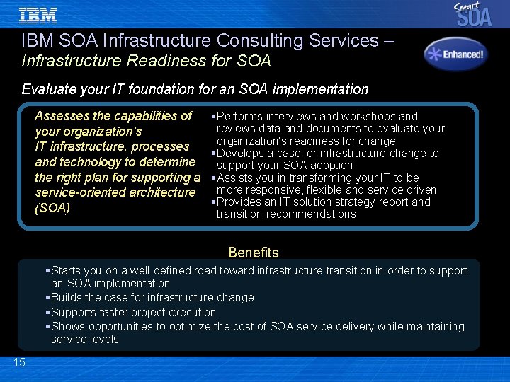 IBM SOA Infrastructure Consulting Services – Infrastructure Readiness for SOA Evaluate your IT foundation