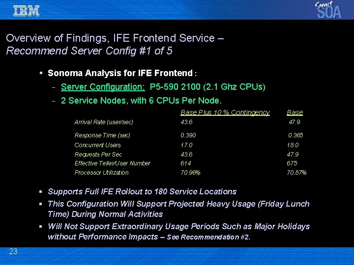 Overview of Findings, IFE Frontend Service – Recommend Server Config #1 of 5 §