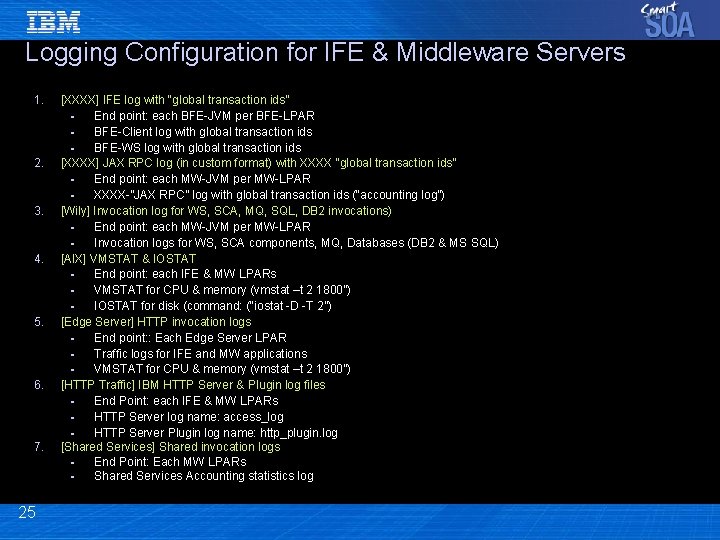 Logging Configuration for IFE & Middleware Servers 1. 2. 3. 4. 5. 6. 7.