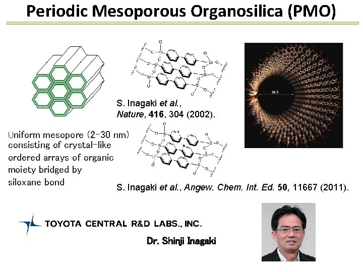 Periodic Mesoporous Organosilica (PMO) S. Inagaki et al. , Nature, 416, 304 (2002). Uniform