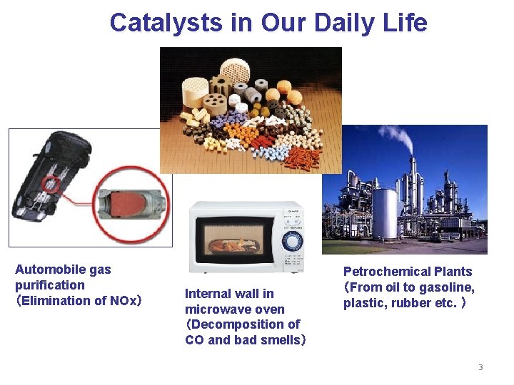 Catalysts in Our Daily Life Automobile gas purification （Elimination of NOx） Internal wall in