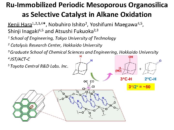 Ru-Immobilized Periodic Mesoporous Organosilica as Selective Catalyst in Alkane Oxidation Kenji Hara 1, 2,