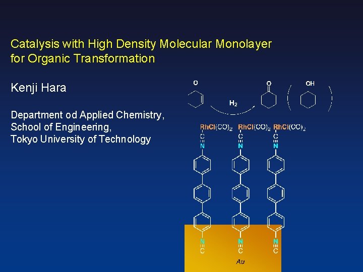 Catalysis with High Density Molecular Monolayer for Organic Transformation Kenji Hara Department od Applied