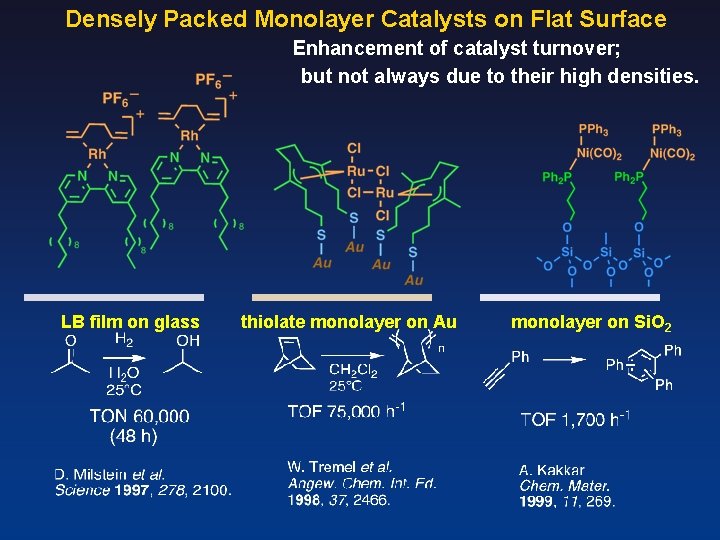 Densely Packed Monolayer Catalysts on Flat Surface Enhancement of catalyst turnover; but not always