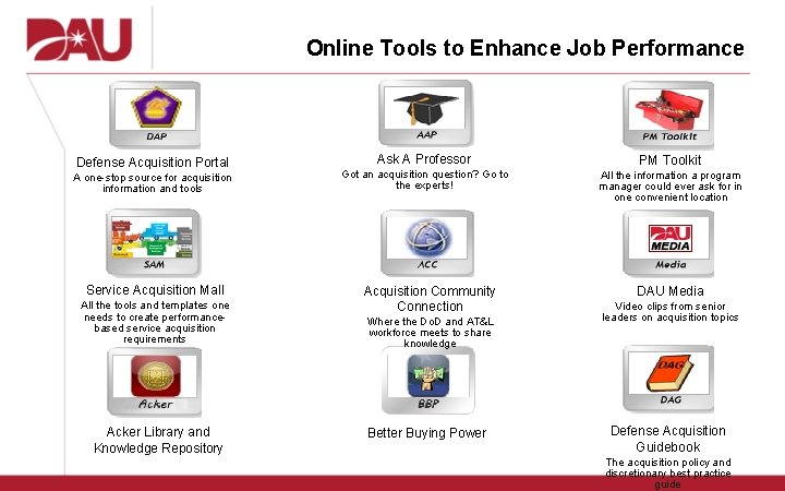 Online Tools to Enhance Job Performance Defense Acquisition Portal A one-stop source for acquisition