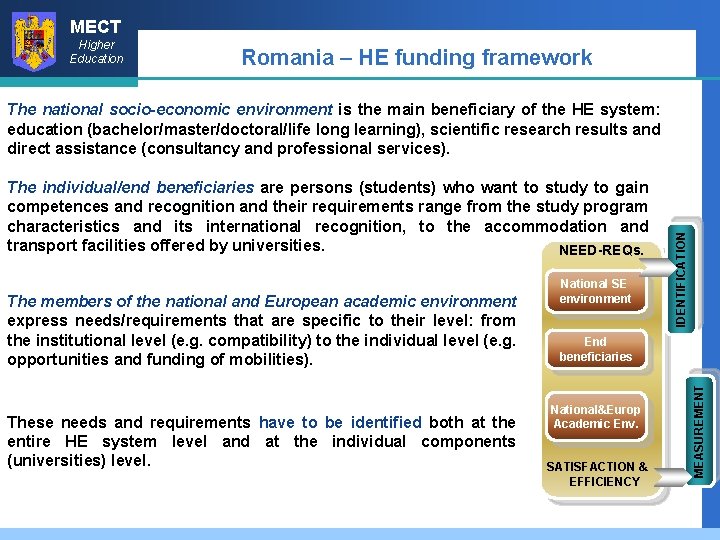 MECT Higher Education Romania – HE funding framework The individual/end beneficiaries are persons (students)