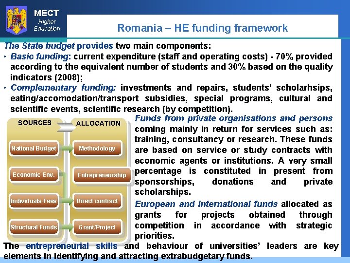 MECT Higher Education Romania – HE funding framework The State budget provides two main