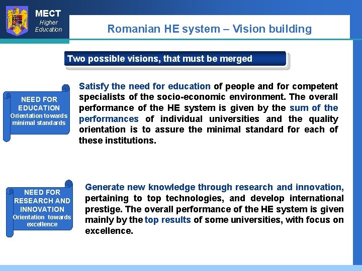 MECT Higher Education Romanian HE system – Vision building Two possible visions, that must