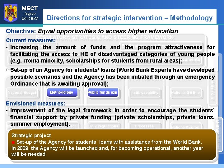 MECT Higher Education Directions for strategic intervention – Methodology Obiective: Equal opportunities to access