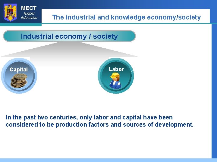 MECT Higher Education The industrial and knowledge economy/society Industrial economy / society Capital Labor