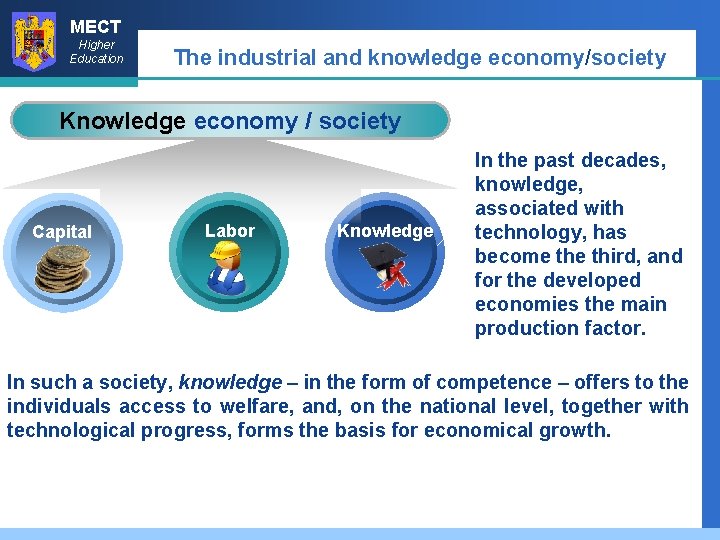 MECT Higher Education The industrial and knowledge economy/society Knowledge economy / society Capital Labor