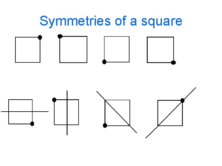 Symmetries of a square 