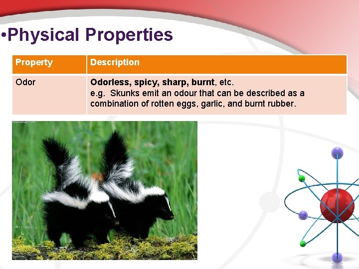  • Physical Properties Property Description Odorless, spicy, sharp, burnt, etc. e. g. Skunks