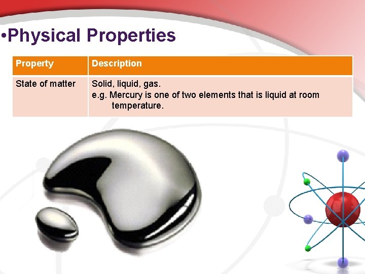  • Physical Properties Property Description State of matter Solid, liquid, gas. e. g.