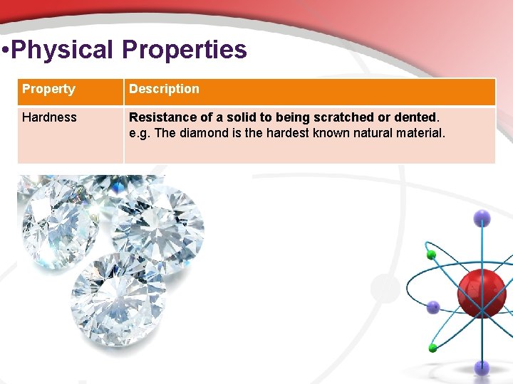  • Physical Properties Property Description Hardness Resistance of a solid to being scratched