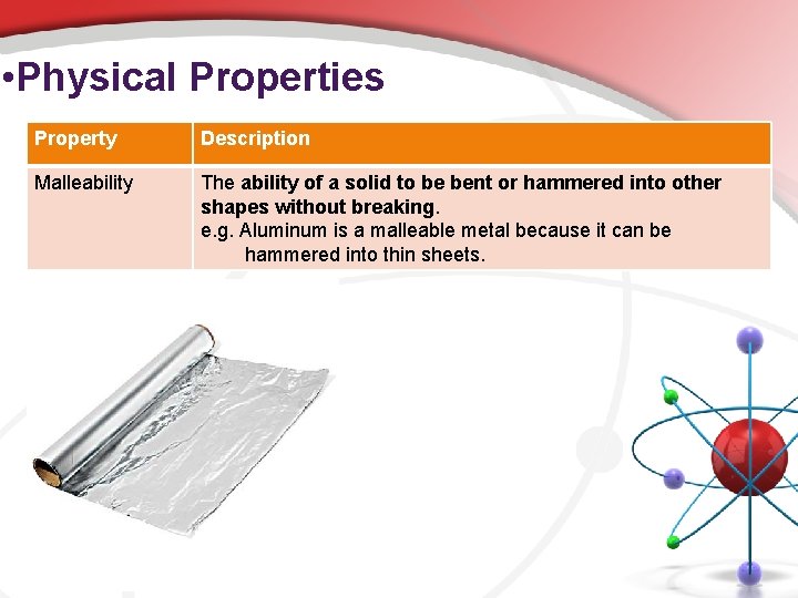  • Physical Properties Property Description Malleability The ability of a solid to be