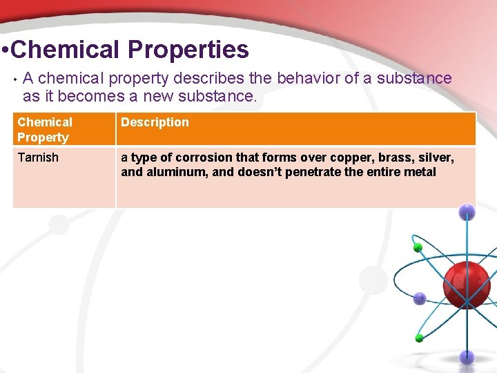  • Chemical Properties • A chemical property describes the behavior of a substance