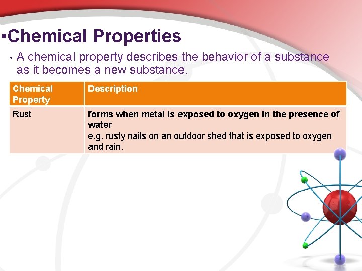  • Chemical Properties • A chemical property describes the behavior of a substance