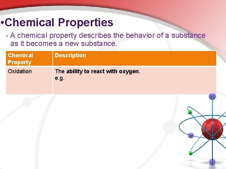  • Chemical Properties • A chemical property describes the behavior of a substance