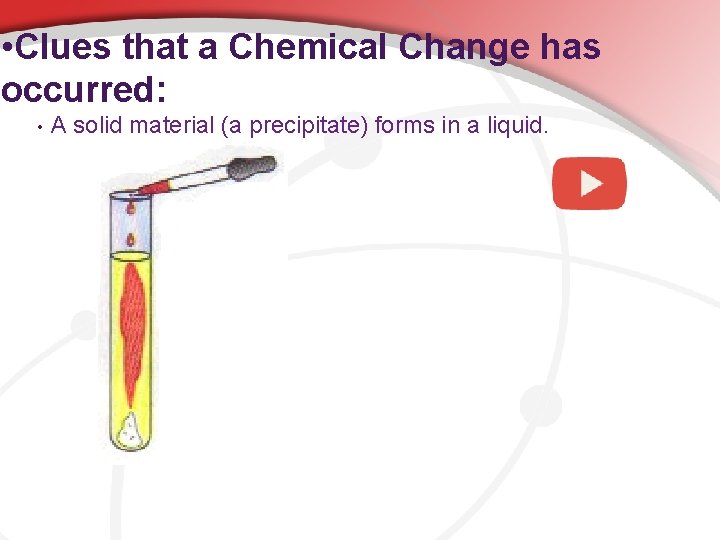  • Clues that a Chemical Change has occurred: • A solid material (a