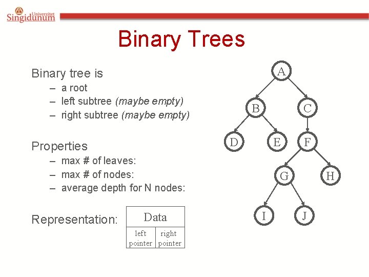 Binary Trees A Binary tree is – a root – left subtree (maybe empty)