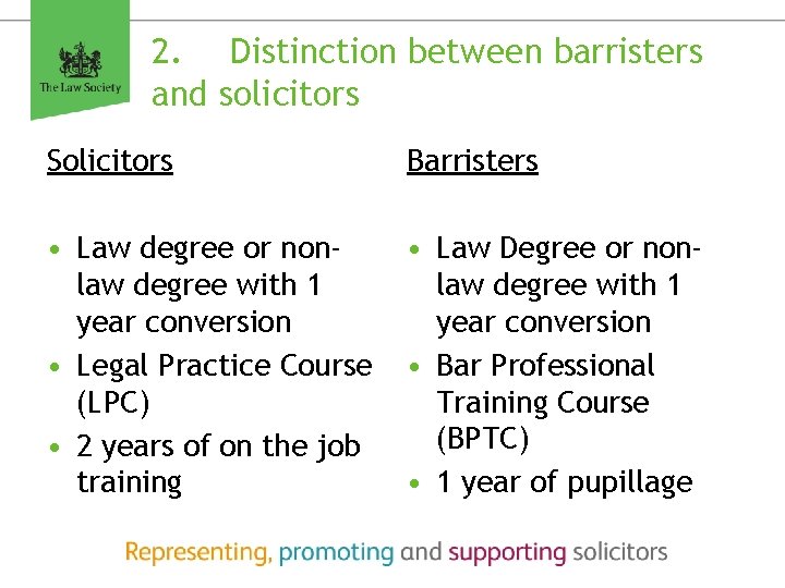 2. Distinction between barristers and solicitors Solicitors Barristers • Law degree or nonlaw degree