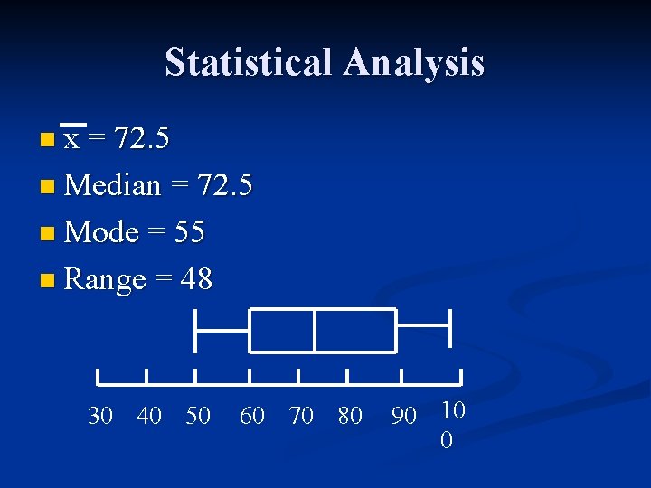 Statistical Analysis n x = 72. 5 n Median = 72. 5 n Mode