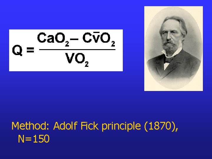 Method: Adolf Fick principle (1870), N=150 