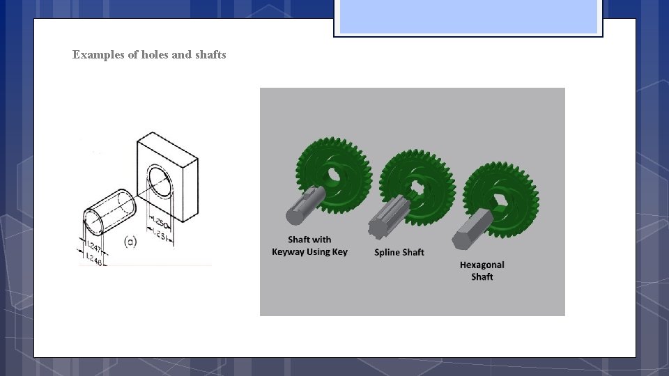 Examples of holes and shafts 