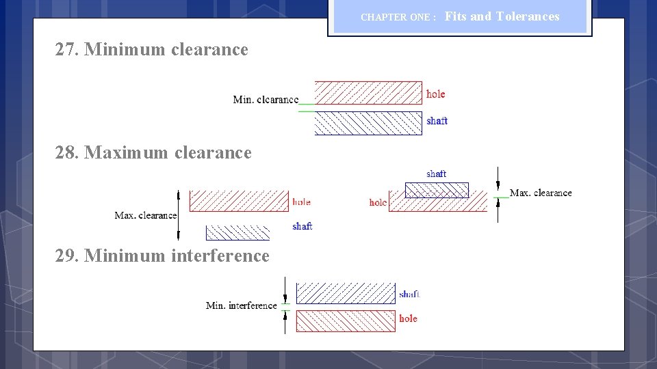 CHAPTER ONE : 27. Minimum clearance 28. Maximum clearance 29. Minimum interference Fits and