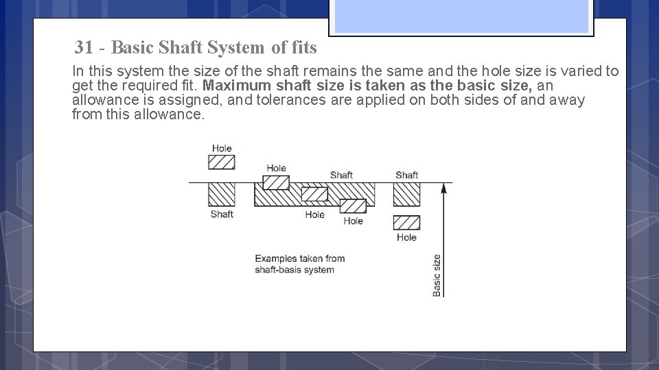 31 - Basic Shaft System of fits In this system the size of the