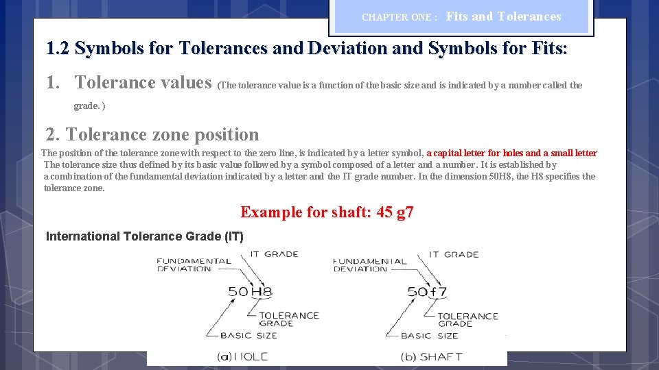 CHAPTER ONE : Fits and Tolerances 1. 2 Symbols for Tolerances and Deviation and