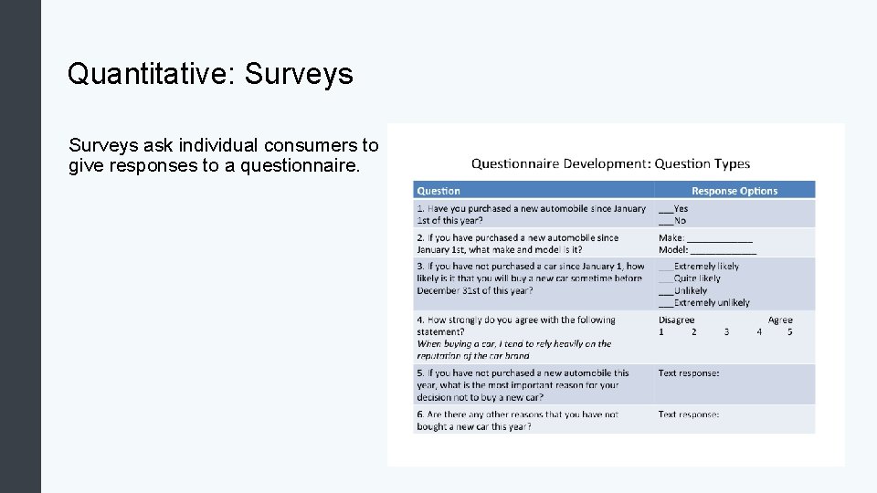 Quantitative: Surveys ask individual consumers to give responses to a questionnaire. 