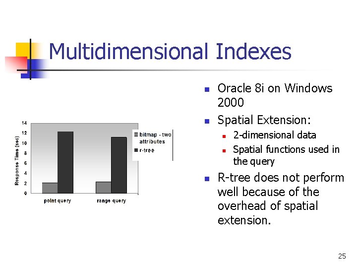 Multidimensional Indexes n n Oracle 8 i on Windows 2000 Spatial Extension: n n