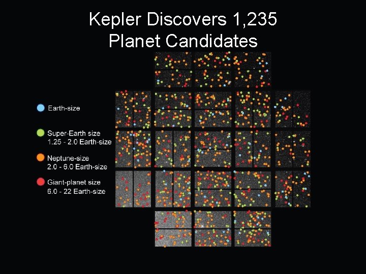 Kepler Discovers 1, 235 Planet Candidates 