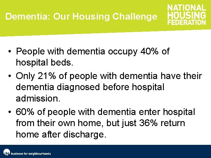 Dementia: Our Housing Challenge • People with dementia occupy 40% of hospital beds. •