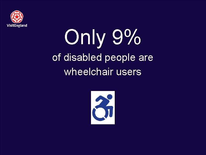 Only 9% of disabled people are wheelchair users 5 