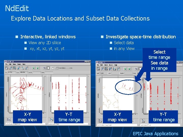 Nd. Edit Explore Data Locations and Subset Data Collections n Interactive, linked windows n