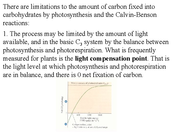 There are limitations to the amount of carbon fixed into carbohydrates by photosynthesis and