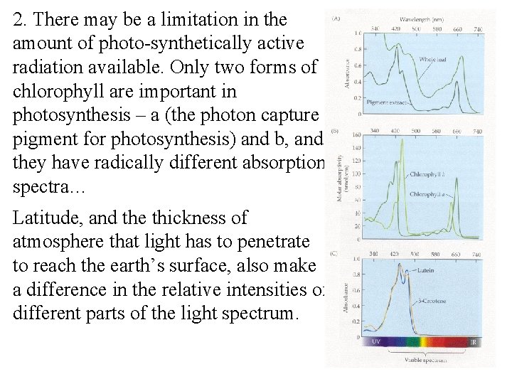 2. There may be a limitation in the amount of photo-synthetically active radiation available.