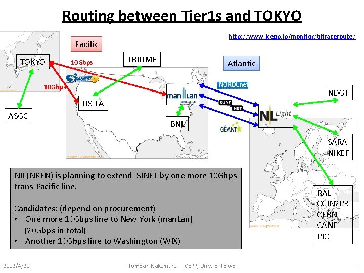 Routing between Tier 1 s and TOKYO http: //www. icepp. jp/monitor/bitraceroute/ Pacific TOKYO 10 Routing between Tier 1 s and TOKYO http: //www. icepp. jp/monitor/bitraceroute/ Pacific TOKYO 10